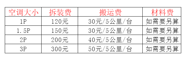 郑州市空调移机及费用电话在哪里找